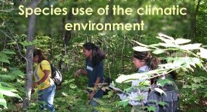 species use of the climatic environment