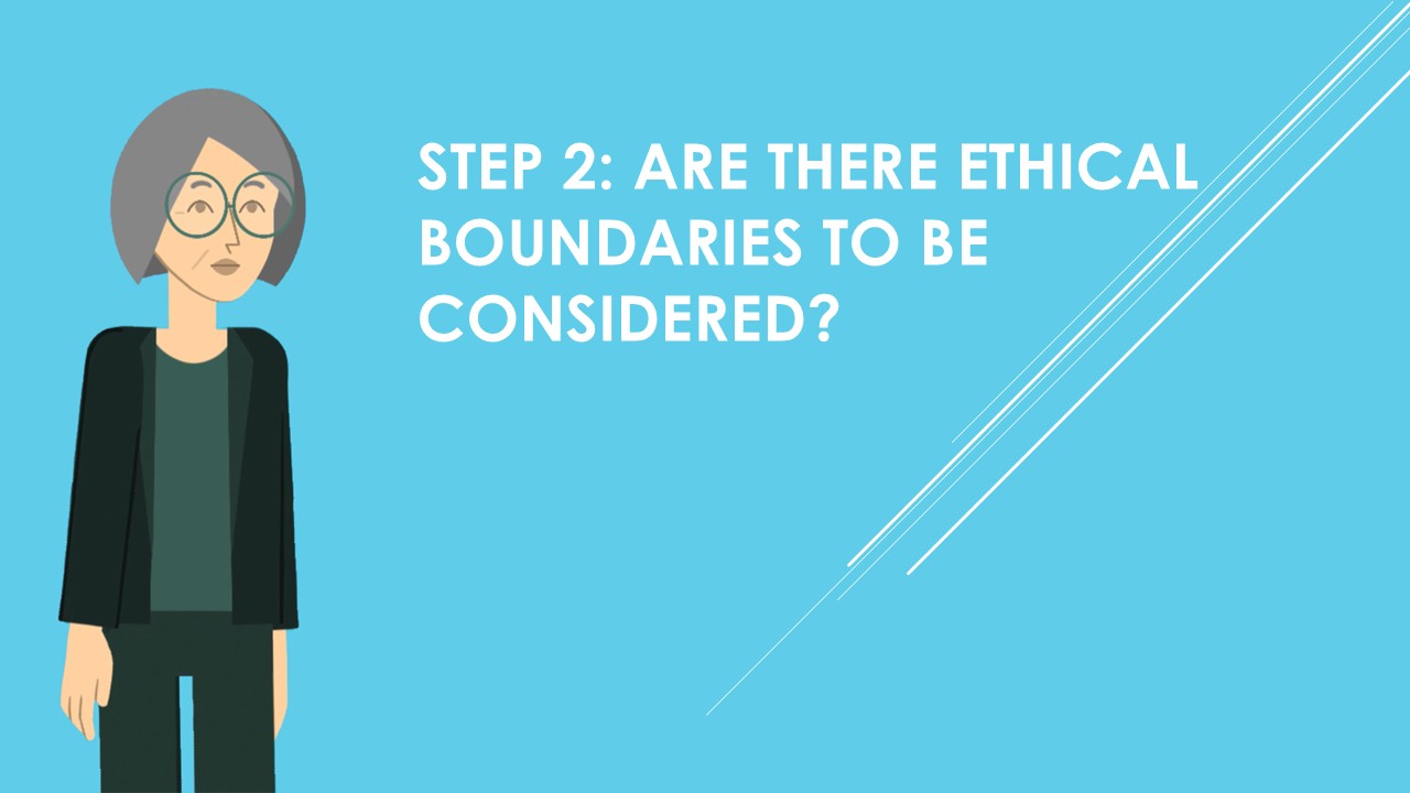 Are Here Ethical Boundaries to be Considered