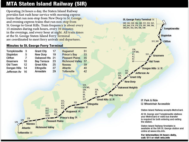 SI Railroad Map