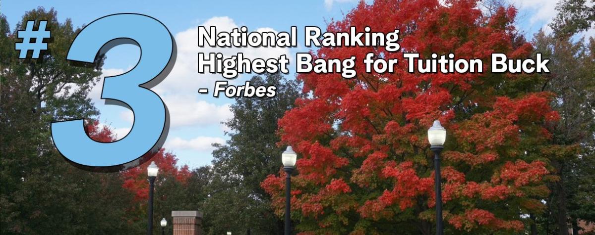 CSI Ranked No. 3 Nationally By Forbes Among Colleges That Deliver High Bang For Tuition Buck