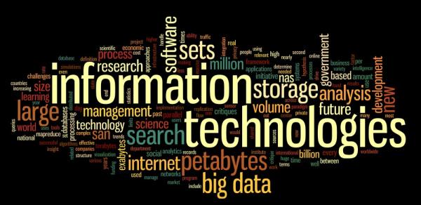 Information Technology Word Jumble