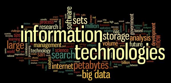 Information Technologies Word Jumble