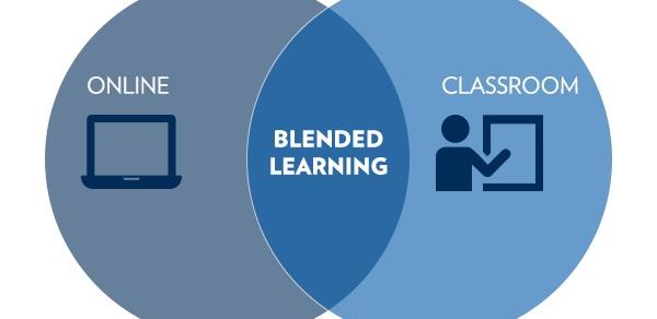 blended learning diagram for distance learning / online readiness