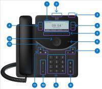 cisco phone